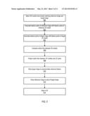 Methods and Apparatus for Facial Feature Replacement diagram and image