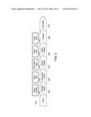 SMART PACS WORKFLOW SYSTEMS AND METHODS DRIVEN BY EXPLICIT LEARNING FROM     USERS diagram and image