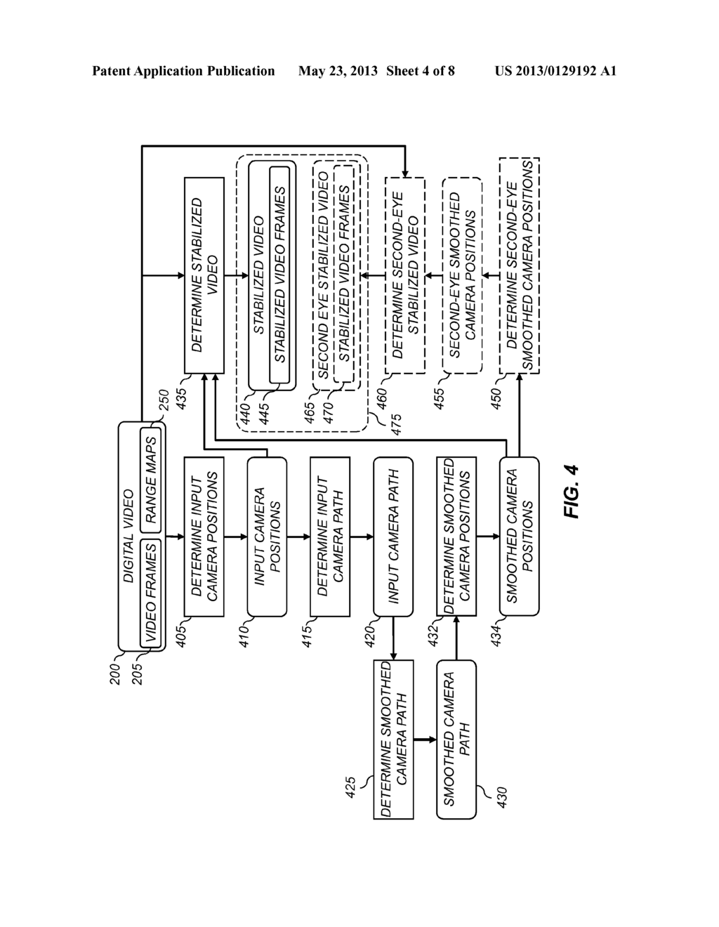 RANGE MAP DETERMINATION FOR A VIDEO FRAME - diagram, schematic, and image 05