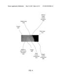 Methods and Apparatus for Improved Display of Foreground Elements diagram and image