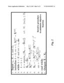 Method for Pan-Sharpening Panchromatic and Multispectral Images Using     Dictionaries diagram and image