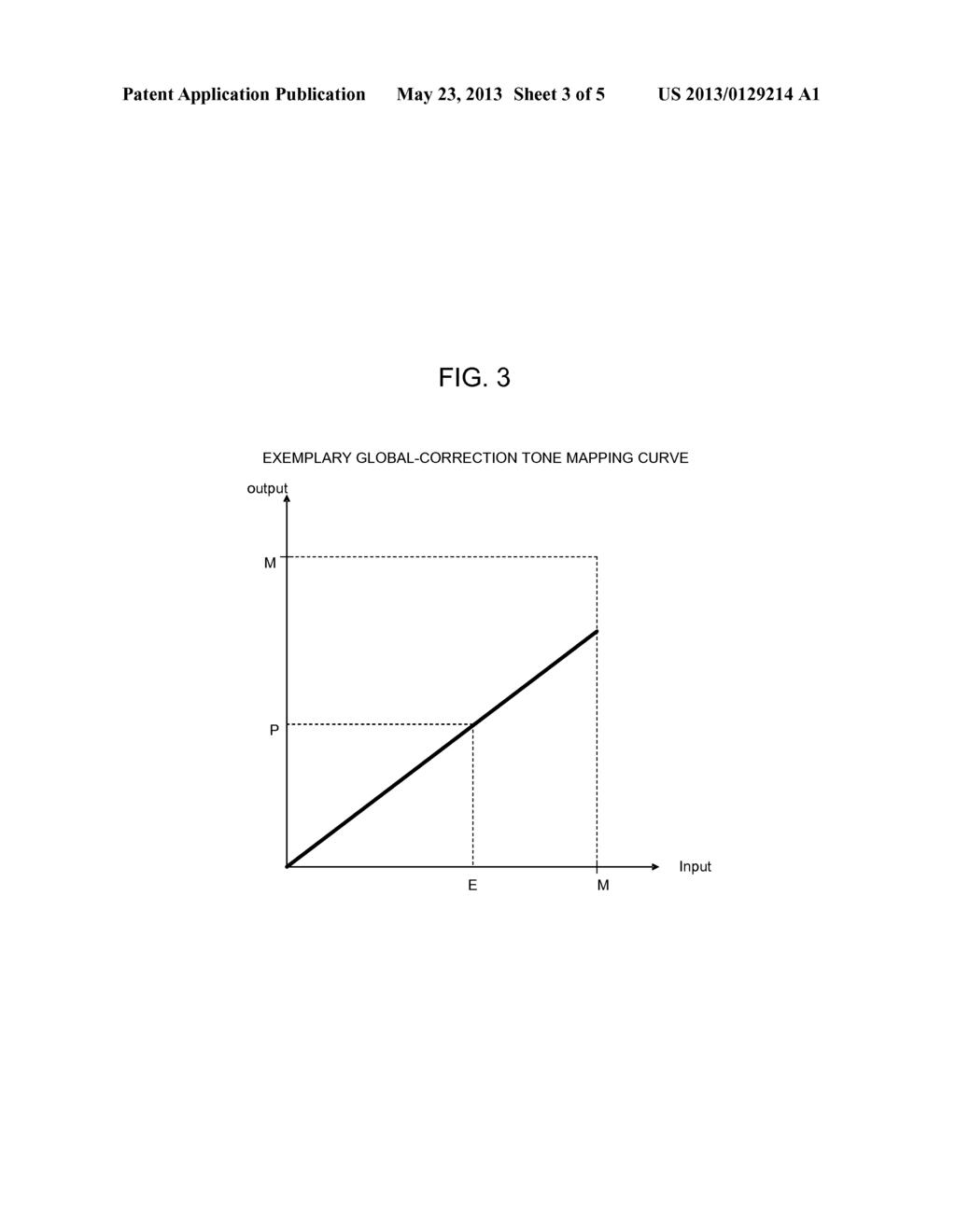 IMAGE PROCESSING METHOD, IMAGE PROCESSING APPARATUS, AND IMAGE PROCESSING     PROGRAM - diagram, schematic, and image 04