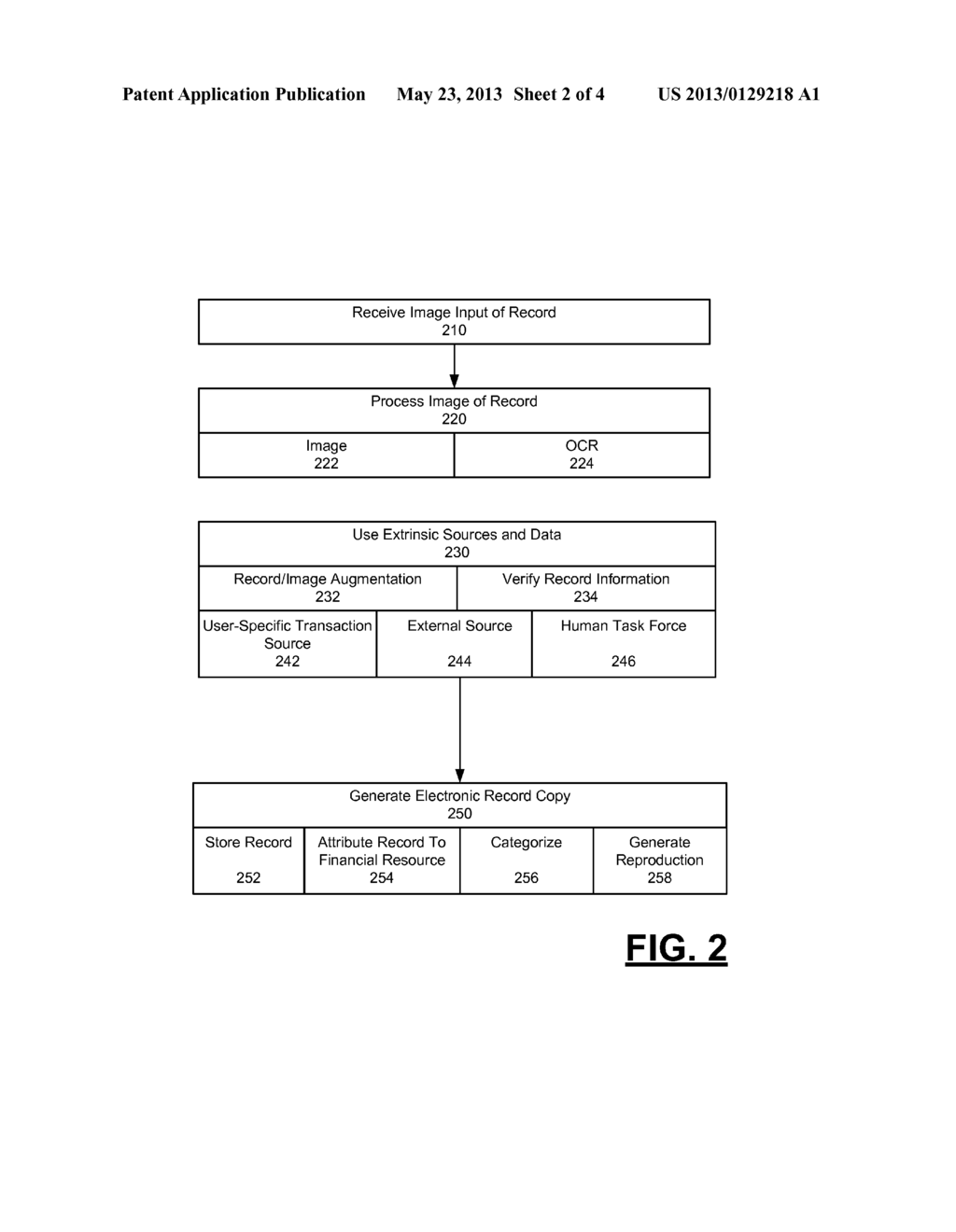 SYSTEM AND METHOD FOR PROCESSING RECEIPTS AND OTHER RECORDS OF USERS - diagram, schematic, and image 03