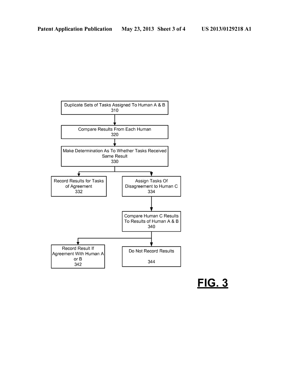 SYSTEM AND METHOD FOR PROCESSING RECEIPTS AND OTHER RECORDS OF USERS - diagram, schematic, and image 04