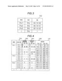 PATTERN RECOGNITION APPARATUS, PATTERN RECOGNTION METHOD, IMAGE PROCESSING     APPARATUS, AND IMAGE PROCESSING METHOD diagram and image