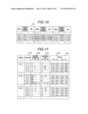 PATTERN RECOGNITION APPARATUS, PATTERN RECOGNTION METHOD, IMAGE PROCESSING     APPARATUS, AND IMAGE PROCESSING METHOD diagram and image