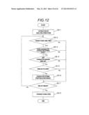 PATTERN RECOGNITION APPARATUS, PATTERN RECOGNTION METHOD, IMAGE PROCESSING     APPARATUS, AND IMAGE PROCESSING METHOD diagram and image