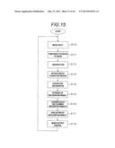 PATTERN RECOGNITION APPARATUS, PATTERN RECOGNTION METHOD, IMAGE PROCESSING     APPARATUS, AND IMAGE PROCESSING METHOD diagram and image