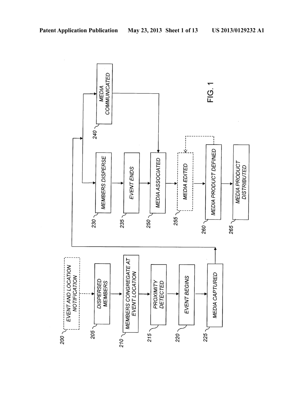 GROUP METHOD FOR MAKING EVENT-RELATED MEDIA COLLECTION - diagram, schematic, and image 02