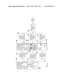 Perceptual Rating Of Digital Image Retouching diagram and image