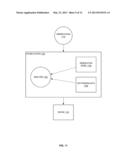 Perceptual Rating Of Digital Image Retouching diagram and image