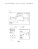 Perceptual Rating Of Digital Image Retouching diagram and image