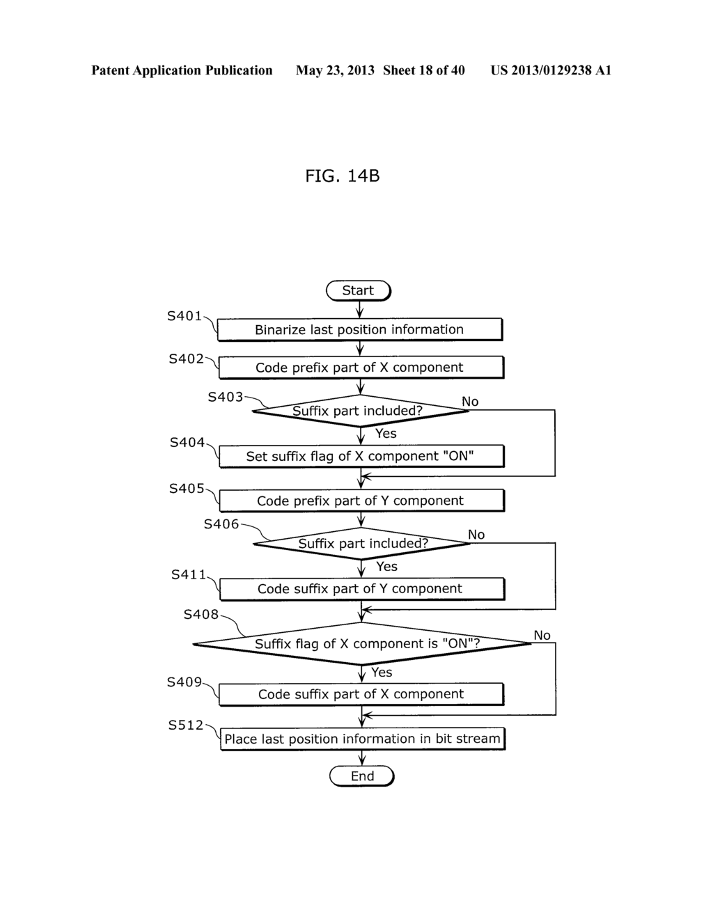 IMAGE CODING METHOD, IMAGE CODING APPARATUS, IMAGE DECODING METHOD AND     IMAGE DECODING APPARATUS - diagram, schematic, and image 19