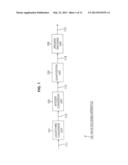 IMAGE PROCESSING APPARATUS AND METHOD diagram and image