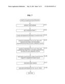 IMAGE PROCESSING APPARATUS AND METHOD diagram and image