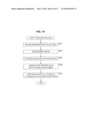 IMAGE PROCESSING APPARATUS AND METHOD diagram and image