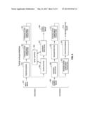 COMPRESSION OF IMAGE DATA diagram and image