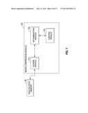 COMPRESSION OF IMAGE DATA diagram and image