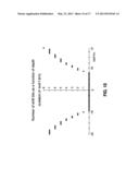 COMPRESSION OF IMAGE DATA diagram and image