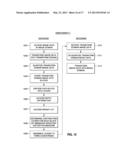 COMPRESSION OF IMAGE DATA diagram and image