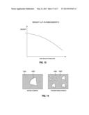 COMPRESSION OF IMAGE DATA diagram and image