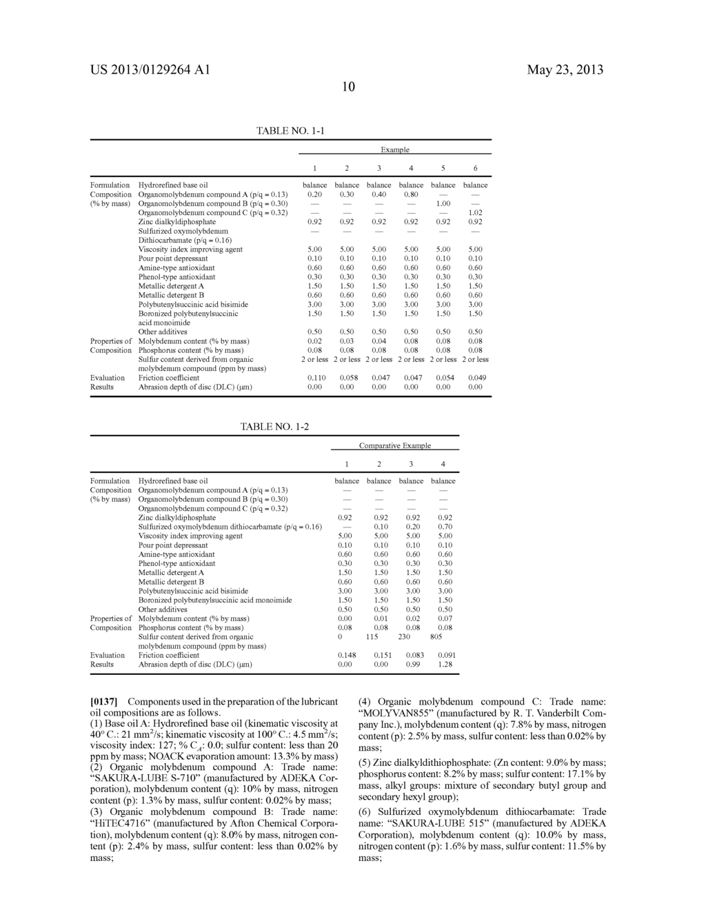 LUBRICANT COMPOSITION FOR LOW-FRICTION SLIDING MATERIAL AND SLIDING     MECHANISM USING SAME - diagram, schematic, and image 15