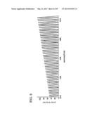 PLANAR OPTICAL WAVEGUIDE ELEMENT, CHROMATIC DISPERSION COMPENSATOR,     OPTICAL FILTER, OPTICAL RESONATOR AND METHODS FOR DESIGNING THE ELEMENT,     CHROMATIC DISPERSION COMPENSATOR, OPTICAL FILTER AND OPTICAL RESONATOR diagram and image