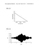 PLANAR OPTICAL WAVEGUIDE ELEMENT, CHROMATIC DISPERSION COMPENSATOR,     OPTICAL FILTER, OPTICAL RESONATOR AND METHODS FOR DESIGNING THE ELEMENT,     CHROMATIC DISPERSION COMPENSATOR, OPTICAL FILTER AND OPTICAL RESONATOR diagram and image