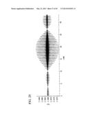 PLANAR OPTICAL WAVEGUIDE ELEMENT, CHROMATIC DISPERSION COMPENSATOR,     OPTICAL FILTER, OPTICAL RESONATOR AND METHODS FOR DESIGNING THE ELEMENT,     CHROMATIC DISPERSION COMPENSATOR, OPTICAL FILTER AND OPTICAL RESONATOR diagram and image