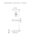 PLANAR OPTICAL WAVEGUIDE ELEMENT, CHROMATIC DISPERSION COMPENSATOR,     OPTICAL FILTER, OPTICAL RESONATOR AND METHODS FOR DESIGNING THE ELEMENT,     CHROMATIC DISPERSION COMPENSATOR, OPTICAL FILTER AND OPTICAL RESONATOR diagram and image