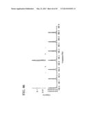 PLANAR OPTICAL WAVEGUIDE ELEMENT, CHROMATIC DISPERSION COMPENSATOR,     OPTICAL FILTER, OPTICAL RESONATOR AND METHODS FOR DESIGNING THE ELEMENT,     CHROMATIC DISPERSION COMPENSATOR, OPTICAL FILTER AND OPTICAL RESONATOR diagram and image