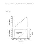 PLANAR OPTICAL WAVEGUIDE ELEMENT, CHROMATIC DISPERSION COMPENSATOR,     OPTICAL FILTER, OPTICAL RESONATOR AND METHODS FOR DESIGNING THE ELEMENT,     CHROMATIC DISPERSION COMPENSATOR, OPTICAL FILTER AND OPTICAL RESONATOR diagram and image