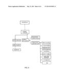 DIGITIZED HOSPITAL MANAGEMENT SYSTEM diagram and image