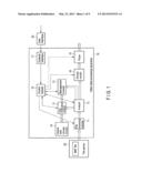 VIDEO DATA PROCESSING APPARATUS AND FILE MANAGEMENT METHOD diagram and image