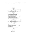 VIDEO DATA PROCESSING APPARATUS AND FILE MANAGEMENT METHOD diagram and image