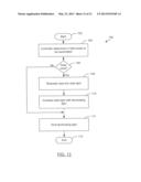 WAVELENGTH SENSING LIGHTING SYSTEM AND ASSOCIATED METHODS FOR NATIONAL     SECURITY APPLICATION diagram and image