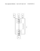 Signal Transmission Processing Method and Apparatus and Distributed Base     Station diagram and image