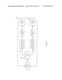 AUTO PITCH CONTROL POWER TROWEL diagram and image