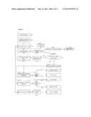 METHOD FOR MANUFACTURING THE TAB OF A CAN SO AS TO BE ABLE TO USE THE END     THEREOF FOR PROMOTIONAL USE diagram and image