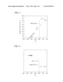 FERRITIC STAINLESS STEEL diagram and image