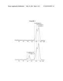 SURFACE-TREATED METAL OXIDE PARTICLES diagram and image