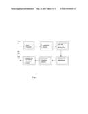 HYDROGEN/SYNGAS GENERATOR diagram and image