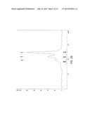 Organotemplate-free Synthetic Process for the Production of a Zeolitic     Material of the CHA-Type Structure diagram and image