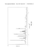 Organotemplate-free Synthetic Process for the Production of a Zeolitic     Material of the CHA-Type Structure diagram and image