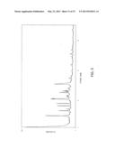 Organotemplate-free Synthetic Process for the Production of a Zeolitic     Material of the CHA-Type Structure diagram and image