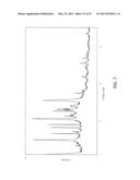 Organotemplate-free Synthetic Process for the Production of a Zeolitic     Material of the CHA-Type Structure diagram and image