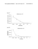 Molecular Imaging of Cancer Cells In Vivo diagram and image