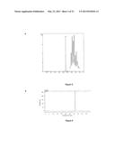 Novel Liposome Nanoparticles for Tumor Magnetic Resonance Imaging diagram and image