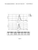 Novel Liposome Nanoparticles for Tumor Magnetic Resonance Imaging diagram and image