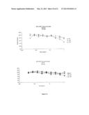 Novel Liposome Nanoparticles for Tumor Magnetic Resonance Imaging diagram and image